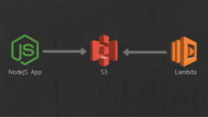 synxgen