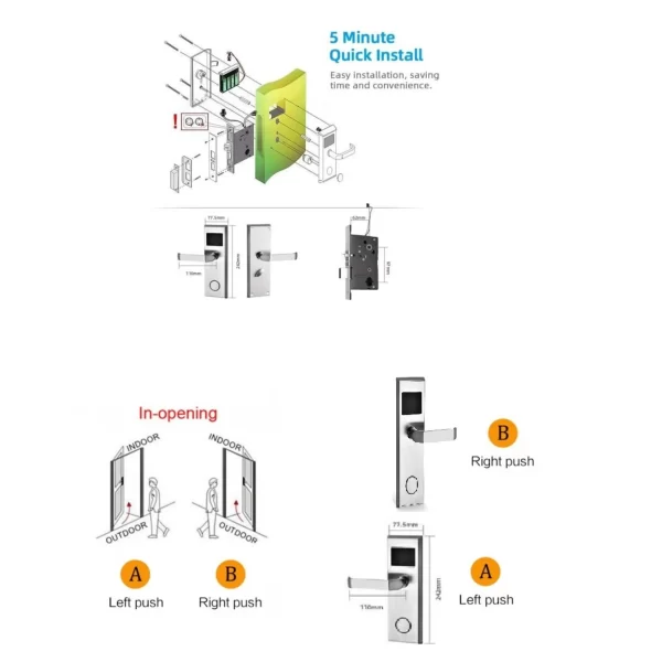 hotel rfid